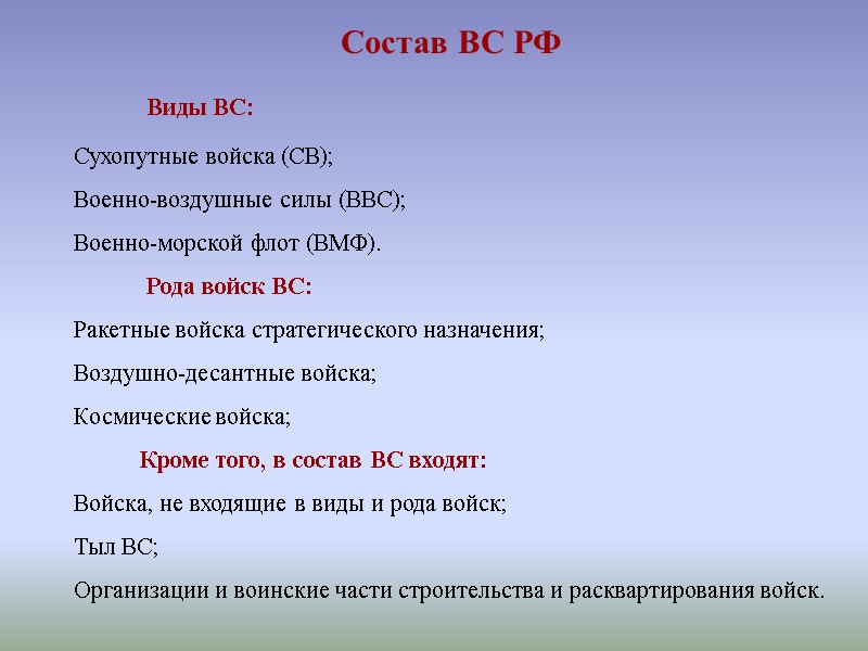 Состав ВС РФ           